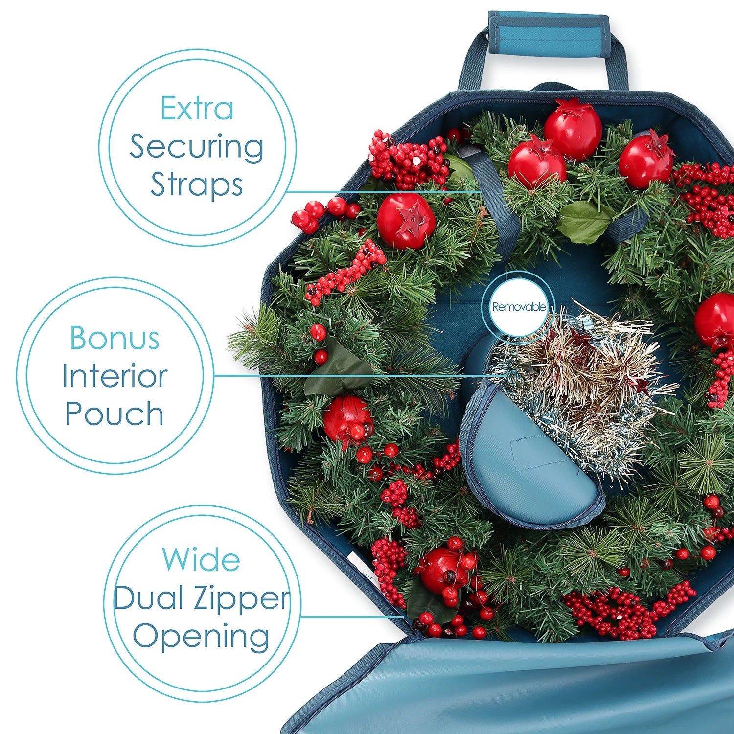 36-Inch Hard Shell Holiday Wreath Storage Container with Interior Pockets, Dual Zipper, and Handles in Blue