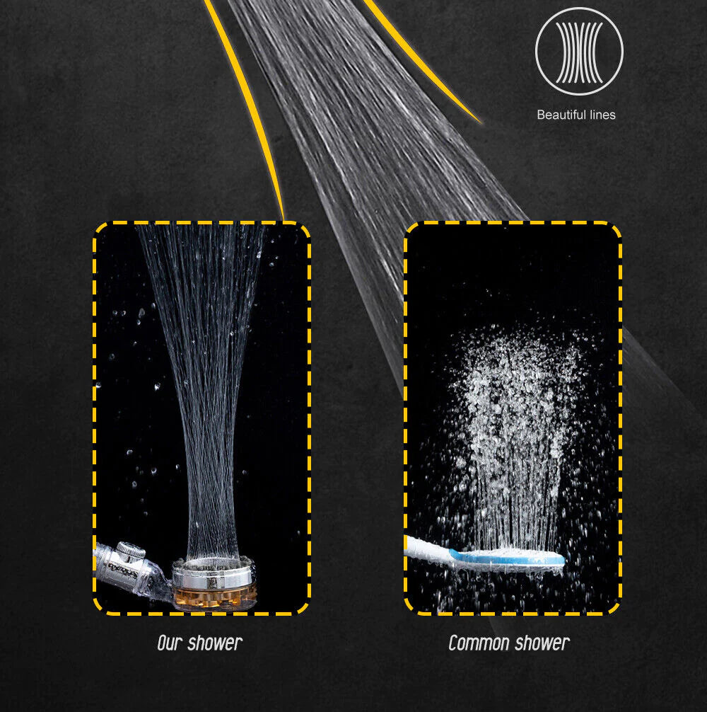 Adjustable High-Pressure Shower Head with 360° Rotation and Water-Saving Turbine Technology