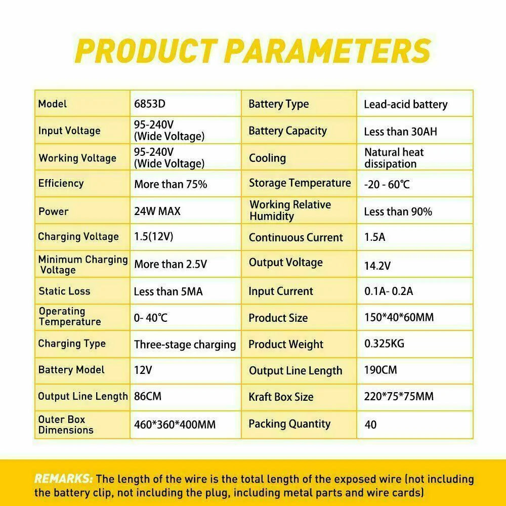 1500mAh Automatic Smart 12V Portable Car Battery Charger and Trickle Maintainer