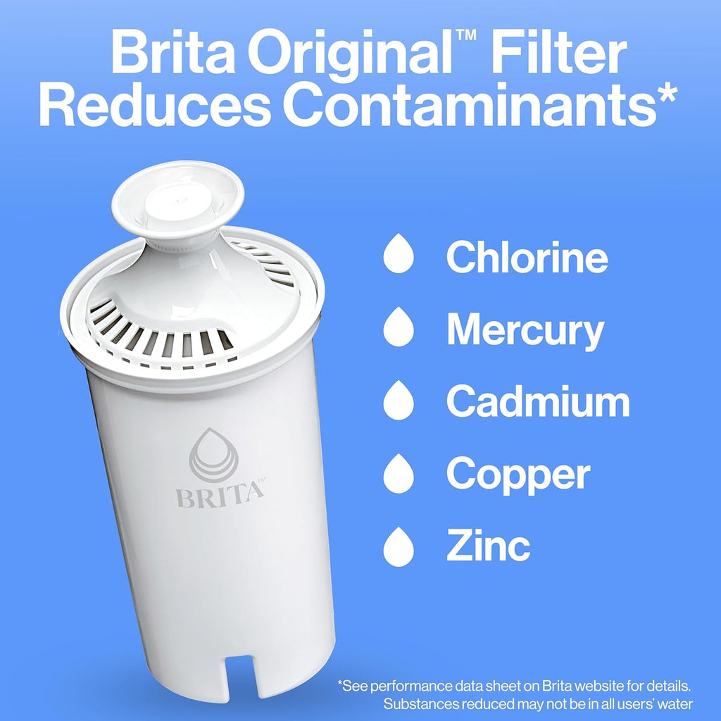 Standard Water Filter for Pitchers and Dispensers - Reduces Copper, Cadmium, and Mercury Impurities, Lasts Up to Two Months or 40 Gallons, Includes 6 Filters