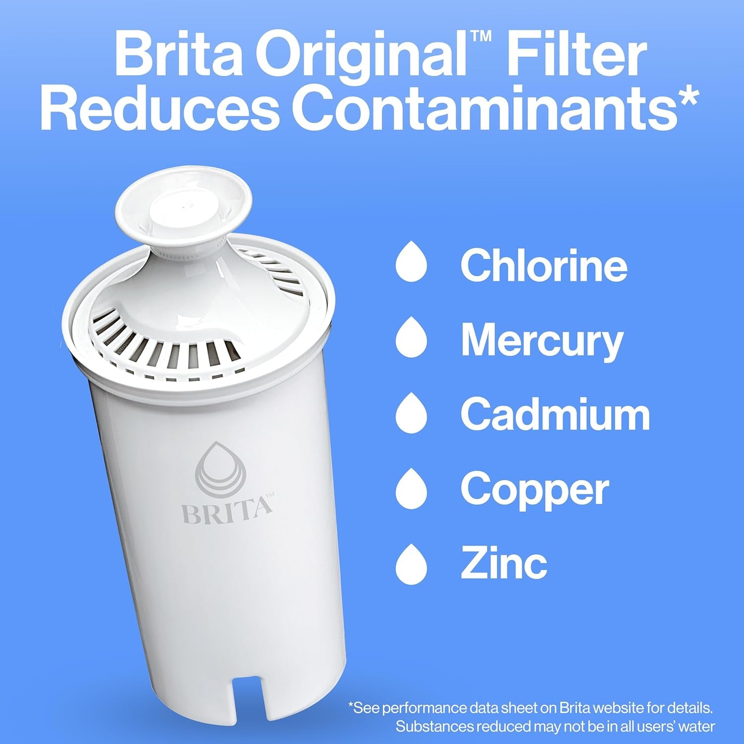 Standard Water Filter for Pitchers and Dispensers - Reduces Copper, Cadmium, and Mercury Impurities, Lasts Up to Two Months or 40 Gallons, Includes 6 Filters