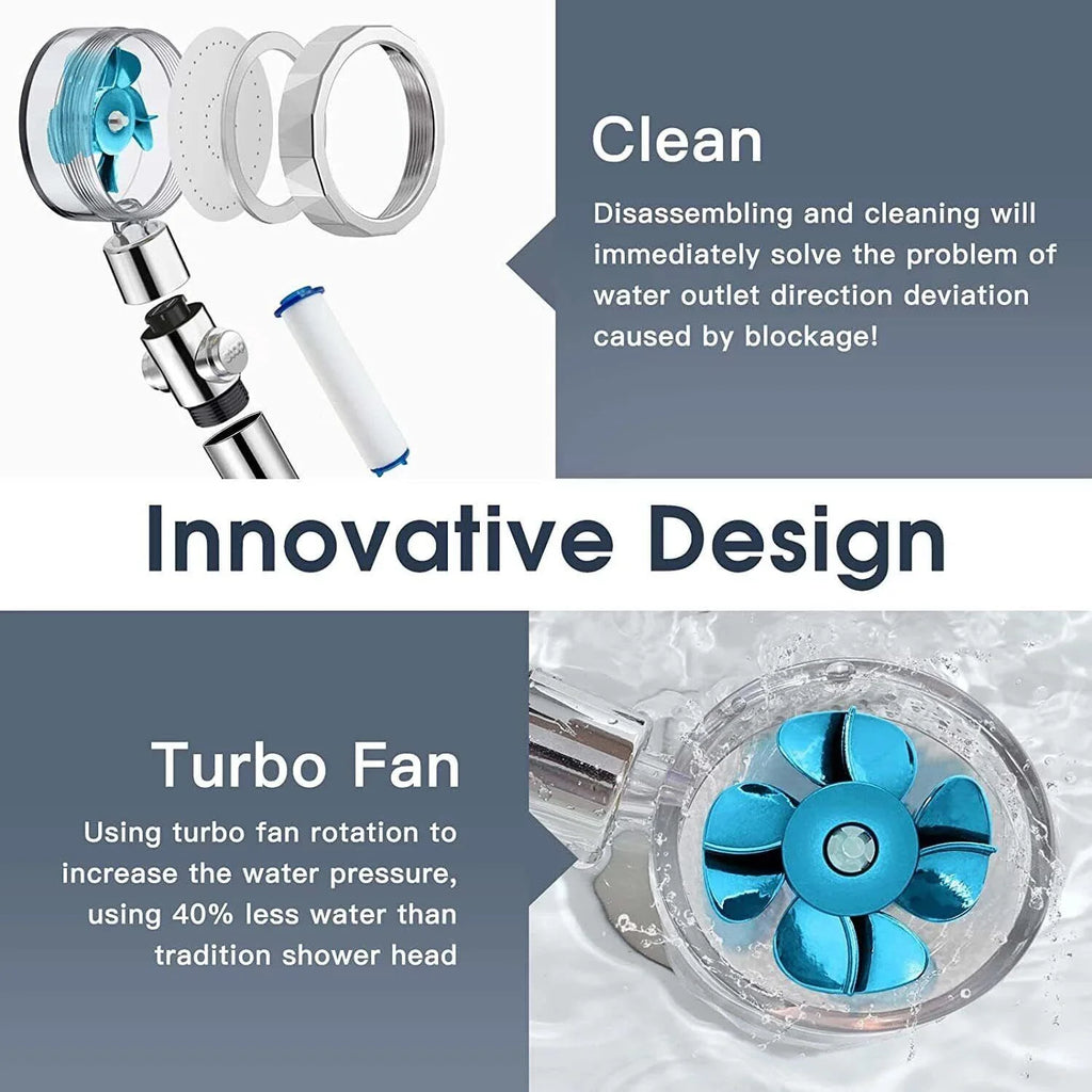 Adjustable High-Pressure Shower Head with 360° Rotation and Water-Saving Turbine Technology