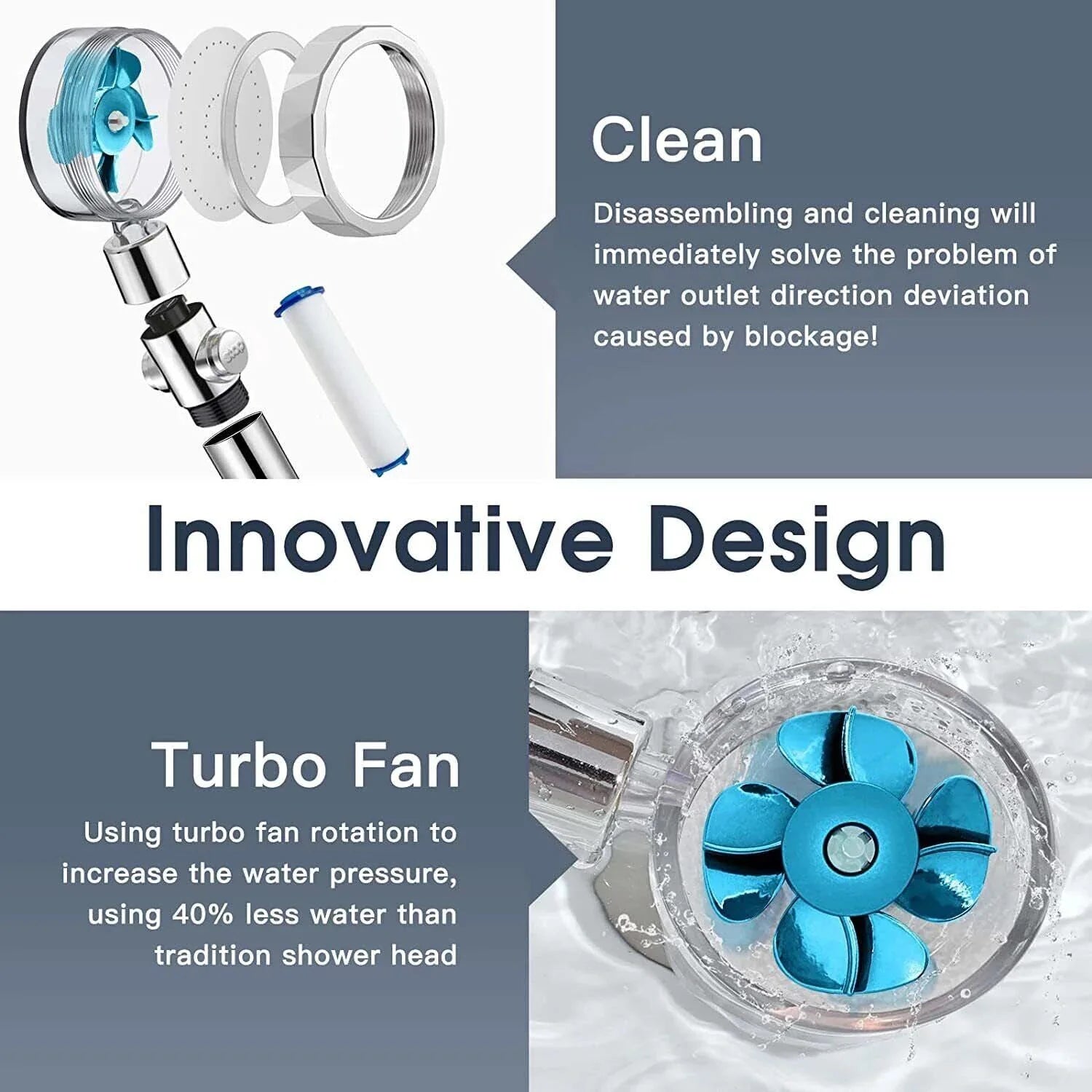 Adjustable High-Pressure Shower Head with 360° Rotation and Water-Saving Turbine Technology