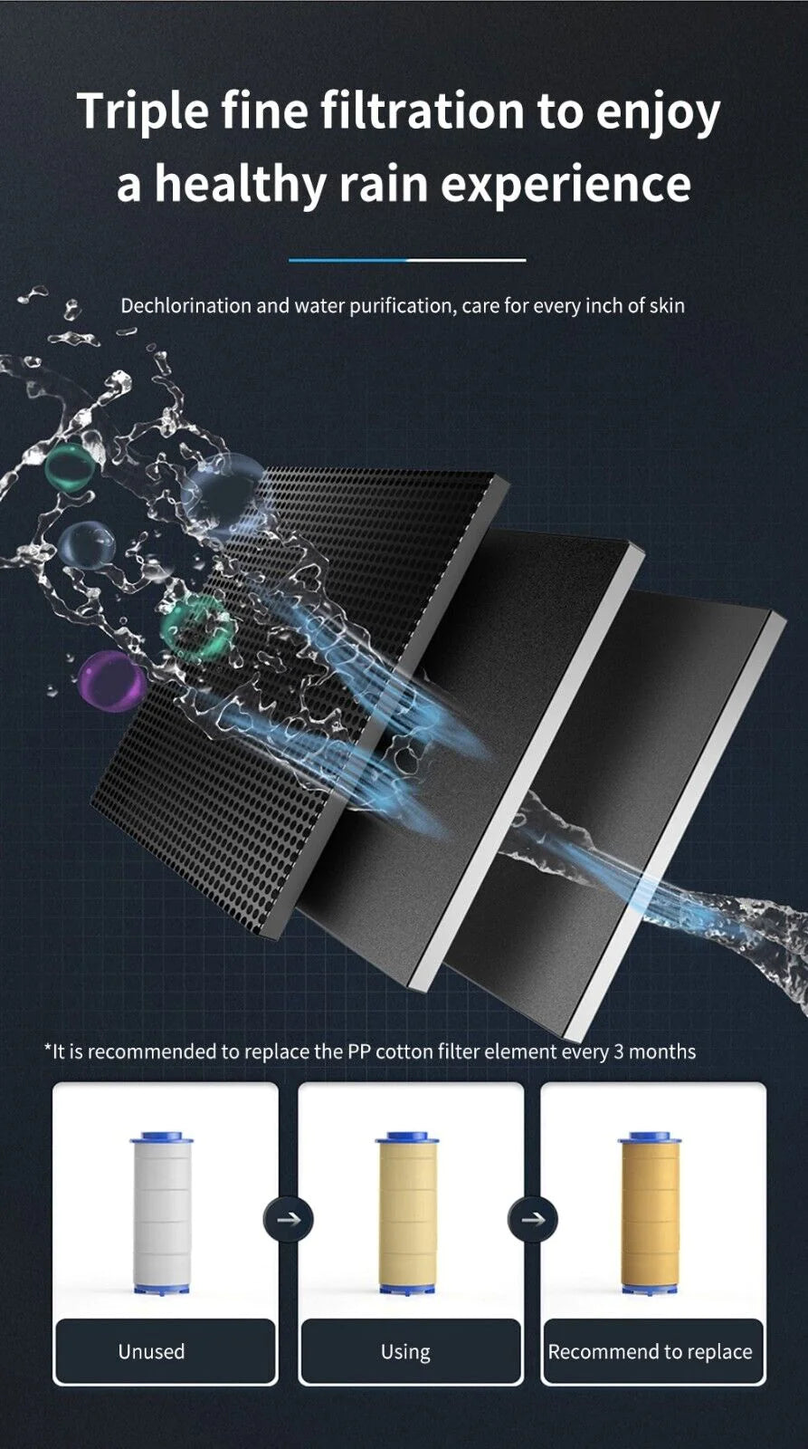 Adjustable High-Pressure Shower Head with 360° Rotation and Water-Saving Turbine Technology