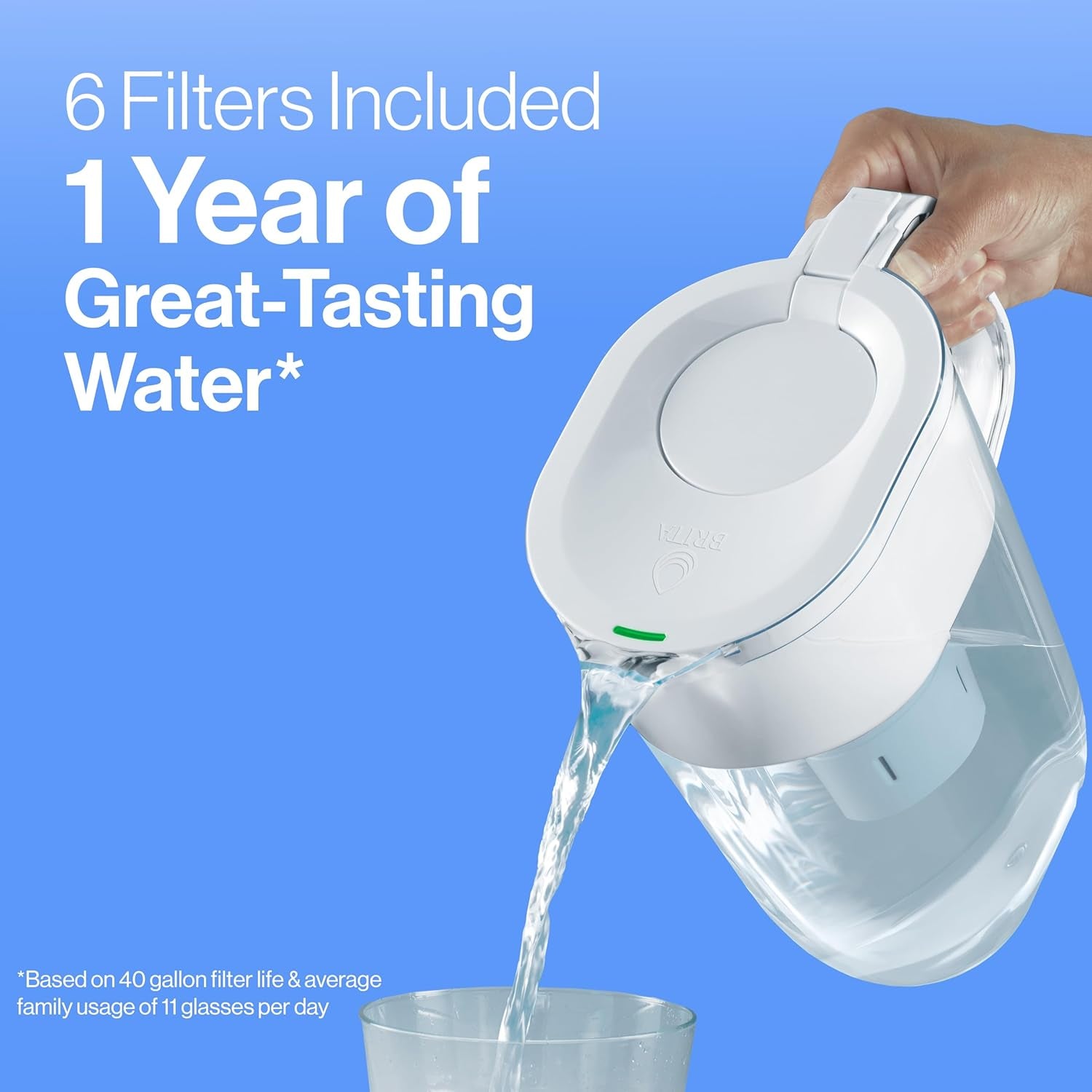 Standard Water Filter for Pitchers and Dispensers - Reduces Copper, Cadmium, and Mercury Impurities, Lasts Up to Two Months or 40 Gallons, Includes 6 Filters