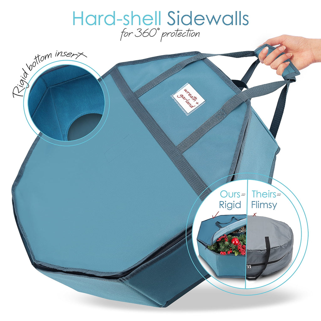 36-Inch Hard Shell Holiday Wreath Storage Container with Interior Pockets, Dual Zipper, and Handles in Blue