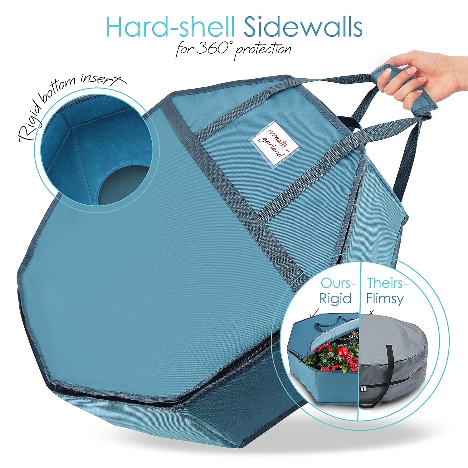 36-Inch Hard Shell Holiday Wreath Storage Container with Interior Pockets, Dual Zipper, and Handles in Blue