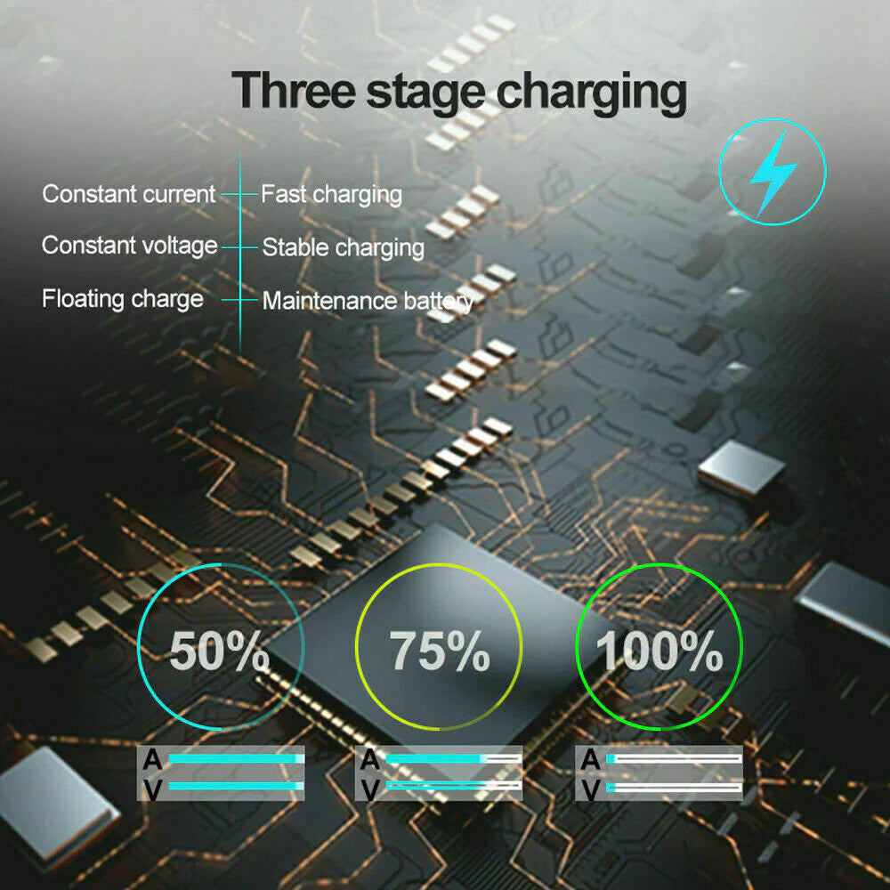 1500mAh Automatic Smart 12V Portable Car Battery Charger and Trickle Maintainer